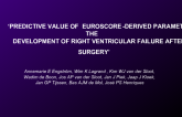 Predictive value of EuroSCORE derived parameters for the development of right ventricular failure after cardiac surgery