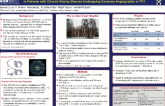 Relationship between SYNTAX Score and Contrast Induced Acute Kidney Injury in Patients with CKD undergoing Coronary Angiography or PCI