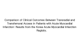 Comparison of Clinical Outcomes Between Transradial and Transfemoral Access in Patients with Acute Myocardial Infarction: Results from the Korea Acute Myocardial Infarction...