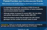 CYP2C19 Genotype, Clopidogrel Metabolism, Platelet Function, and Cardiovascular Events
