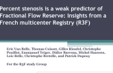 Percent stenosis is a weak predictor of Fractional Flow Reserve: Insights from a French multicenter Registry (R3F)