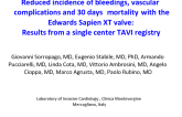 Reduced incidence of bleedings, vascular complications and 30 days mortality with the Sapien Novaflex system: Results from a single center Tansfemoral-TAVI registry