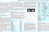 The Ratio Between Bioprosthesis and CT-Measured Mean Annulus Diameter Predicts Significant Post-Procedural Aortic Regurgitation in Transcatheter Aortic Valve Implantation