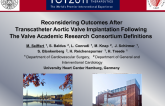 Reconsidering Outcomes After Transcatheter Aortic Valve Implantation Following The Valve Academic Research Consortium Definitions