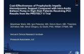 Cost-effectiveness and Clinical Outcomes of Impella Hemodynamic Support Compared with Intra- Aortic Balloon Pump in High Risk Patients Receiving PCI: Results from the PROTECT II Trial