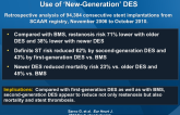 Lower Risk of ST and Restenosis with Unrestricted Use of ‘New-Generation’ DES