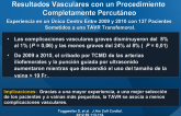 Sustitución de la Válvula Aórtica Percutánea: Resultados Vasculares con un Procedimiento Completamente Percutáneo