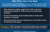 Public Reporting on Risk-Adjusted Mortality After PCI in New York State