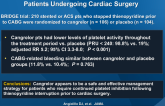 Bridging Antiplatelet Therapy with Cangrelor in Patients Undergoing Cardiac Surgery