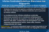 Insuficiente Inhibición Plaquetaria asociada a Infartos Cerebrales Embólicos Silenciosos tras Angiografía
