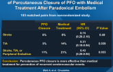 Long-term Propensity-Score Matched Comparison of Percutaneous Closure of PFO with Medical Treatment After Paradoxical Embolism