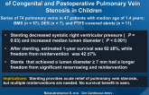 Outcomes After Stent Implantation for the Treatment of Congenital and Postoperative Pulmonary Vein Stenosis in Children