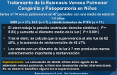Resultados tras Implantación de Stent en el Tratamiento de la Estenosis Venosa Pulmonar Congénita y Posoperatoria en Niños