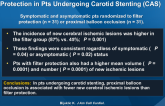 Proximal Balloon Occlusion vs. Filter Embolic Protection in Pts Undergoing Carotid Stenting (CAS)