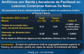 Ensayo Aleatorizado Multicentro Comparador de Amfilimus con Stents Liberadores de Paclitaxel en Lesiones Coronarias Nativas De Novo
