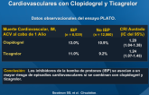 Relaciones entre el uso de IBP y Desenlaces Cardiovasculares con Clopidogrel y Ticagrelor