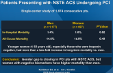 Influence of Gender on Long-term Mortality in Patients Presenting with NSTE ACS Undergoing PCI