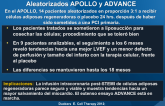Células Adiposas contra el STEMI: Ensayos Aleatorizados APOLLO y ADVANCE
