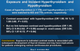 Association Between Iodinated Contrast Media Exposure and Incident Hyperthyroidism and Hypothyroidism