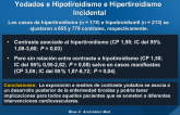 Asociación entre Exposición a Medios de Contraste Yodados e Hipotiroidismo e Hipertiroidismo Incidental