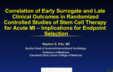 Correlation of Early Surrogate and Late Clinical Outcomes in Randomized Controlled Studies of Stem Cell Therapy for Acute MI – Implications for Endpoint Selection