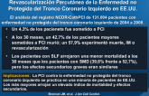 Características y Resultados a Largo Plazo de la Revascularización Percutánea de la Enfermedad no Protegida del Tronco Coronario Izquierdo en EE.UU.