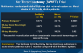 Primary Results of the SOLITAIRE With the Intention for Thrombectomy (SWIFT) Trial
