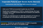 Cost Effectiveness of TAVR vs. Standard Care in Inoperable Patients with Severe Aortic Stenosis
