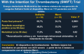 Resultados Primarios del Dispositivo SOLITAIRE With the Intention for Thrombectomy (SWIFT) Trial