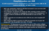Tendencias en la Incidencia de la LRA en Pacientes Hospitalizados con IAM