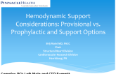 Hemodynamic Support Considerations: Provisional vs. Prophylactic and Support Options (with Case Vignettes)