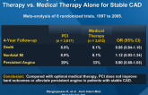 Initial Coronary Stent Implantation with Medical Therapy vs. Medical Therapy Alone for Stable CAD
