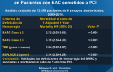 Validación de la Definición de Hemorragias del BARC  en Pacientes con EAC sometidos a PCI