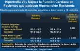 La Denervación Simpática Renal Reduce la Hipertrofia VI y Mejora la Función Cardíaca en Pacientes que padecen Hipertensión Resistente