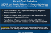 Current Perspectives on Coronary Chronic Total Occlusions