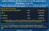 Meta-Análisis of Ensayos Controlados Aleatorizaos sobre el Efecto del Cilostazol en la Re-estenosis y Resultados tras PCI