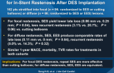 Randomized Trial of Optimal Treatment Strategies for In-Stent Restenosis After DES Implantation