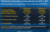 Apixaban frente a Aspirina en Pacientes con Fibrilación Auricular y Antecedentes de ACV o AIT