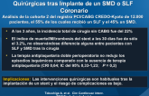 Incidencia y Resultados de Intervenciones Quirúrgicas tras Implante de un SMD o SLF Coronario