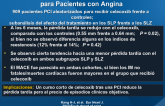 Mini-COREA: Celecoxib, una Espada de Doble Filo para Pacientes con Angina