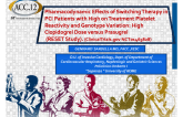 RESET Study: Pharmacodynamic Effects of Switching Therapy in PCI Patients with High on Treatment Platelet Reactivity and Genotype Variation: High Clopidogrel Dose versus Prasugrel