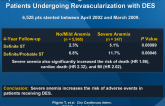 Impact of Anemia on Long-term Clinical Outcome in Patients Undergoing Revascularization with DES