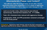 Does Aggressive Statin Therapy Reduce Coronary Atherosclerotic Plaque Lipid Content?