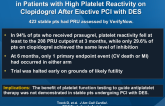 A Randomized Trial of Prasugrel vs. Clopidogrel in Patients with High Platelet Reactivity on Clopidogrel After Elective PCI with DES