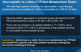 Accelerated Platelet Inhibition by Switching from Atorvastatin to a Non-CYP3A4-Metabolized Statin