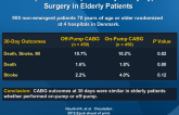 On-Pump vs. Off-Pump Coronary Artery Bypass Surgery in Elderly Patients