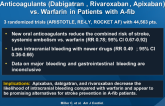 Meta-Analysis of Efficacy and Safety of New Oral Anticoagulants (Dabigatran, Rivaroxaban, Apixaban) vs. Warfarin in Patients with A-fib