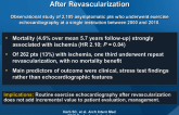 Exercise Testing in Asymptomatic Patients After Revascularization
