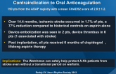 Watchman LAA Closure in A-fib Patients with Contraindication to Oral Anticoagulation