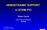 Hemodynamic Support in STEMI PCI